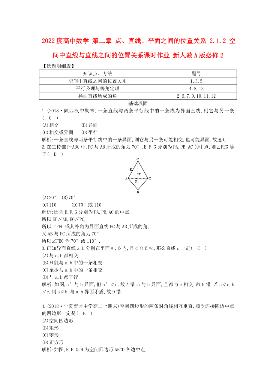 2022度高中數(shù)學(xué) 第二章 點(diǎn)、直線、平面之間的位置關(guān)系 2.1.2 空間中直線與直線之間的位置關(guān)系課時(shí)作業(yè) 新人教A版必修2_第1頁(yè)