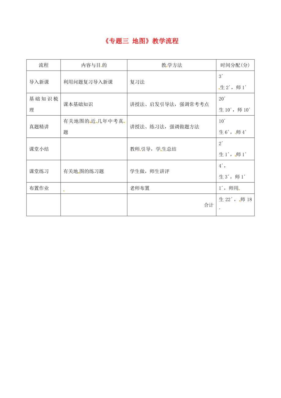 廣東省河源市中考地理 專題復習三 地圖教學流程（通用）_第1頁