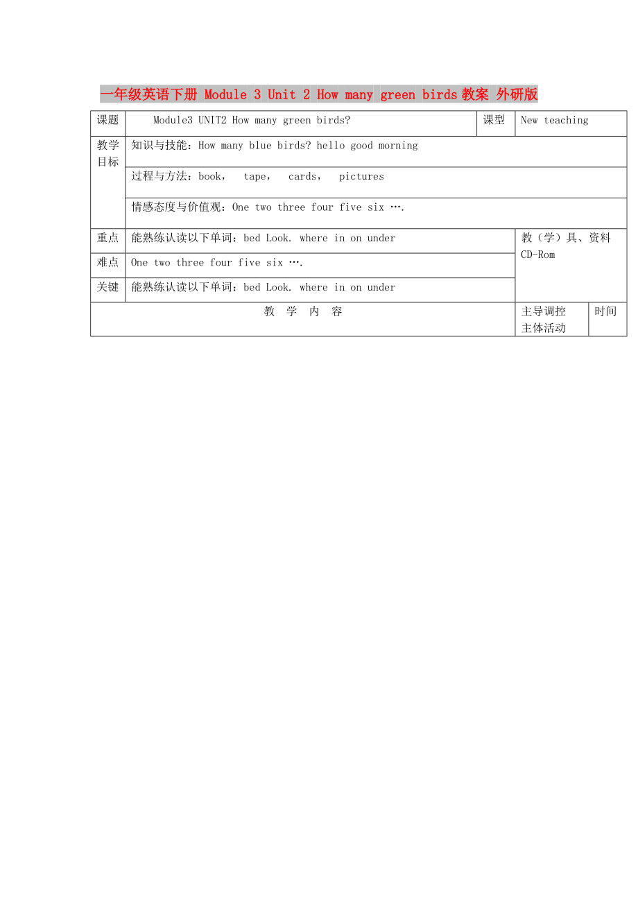 一年級(jí)英語(yǔ)下冊(cè) Module 3 Unit 2 How many green birds教案 外研版_第1頁(yè)