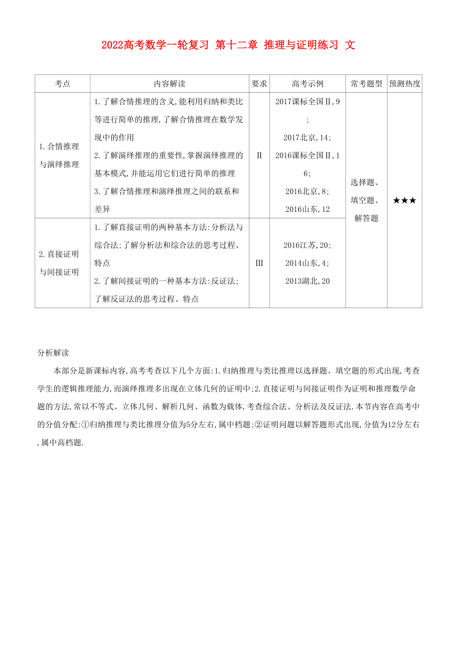 2022高考數(shù)學(xué)一輪復(fù)習(xí) 第十二章 推理與證明練習(xí) 文_第1頁