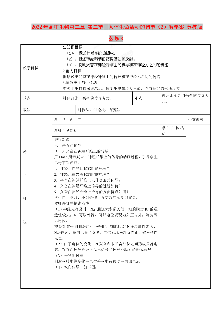 2022年高中生物第二章 第二節(jié)人體生命活動的調(diào)節(jié)（2）教學案 蘇教版必修3_第1頁