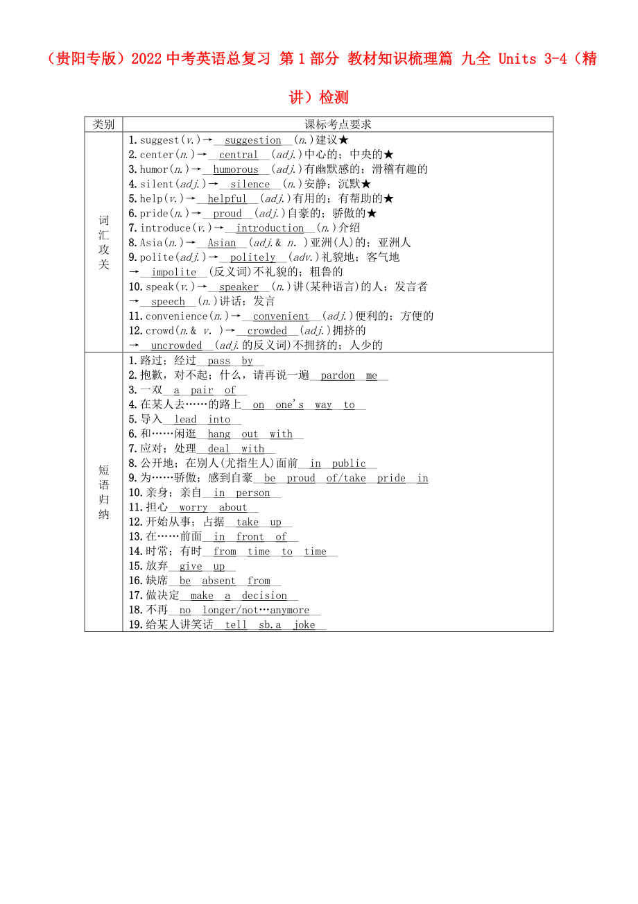 （贵阳专版）2022中考英语总复习 第1部分 教材知识梳理篇 九全 Units 3-4（精讲）检测_第1页