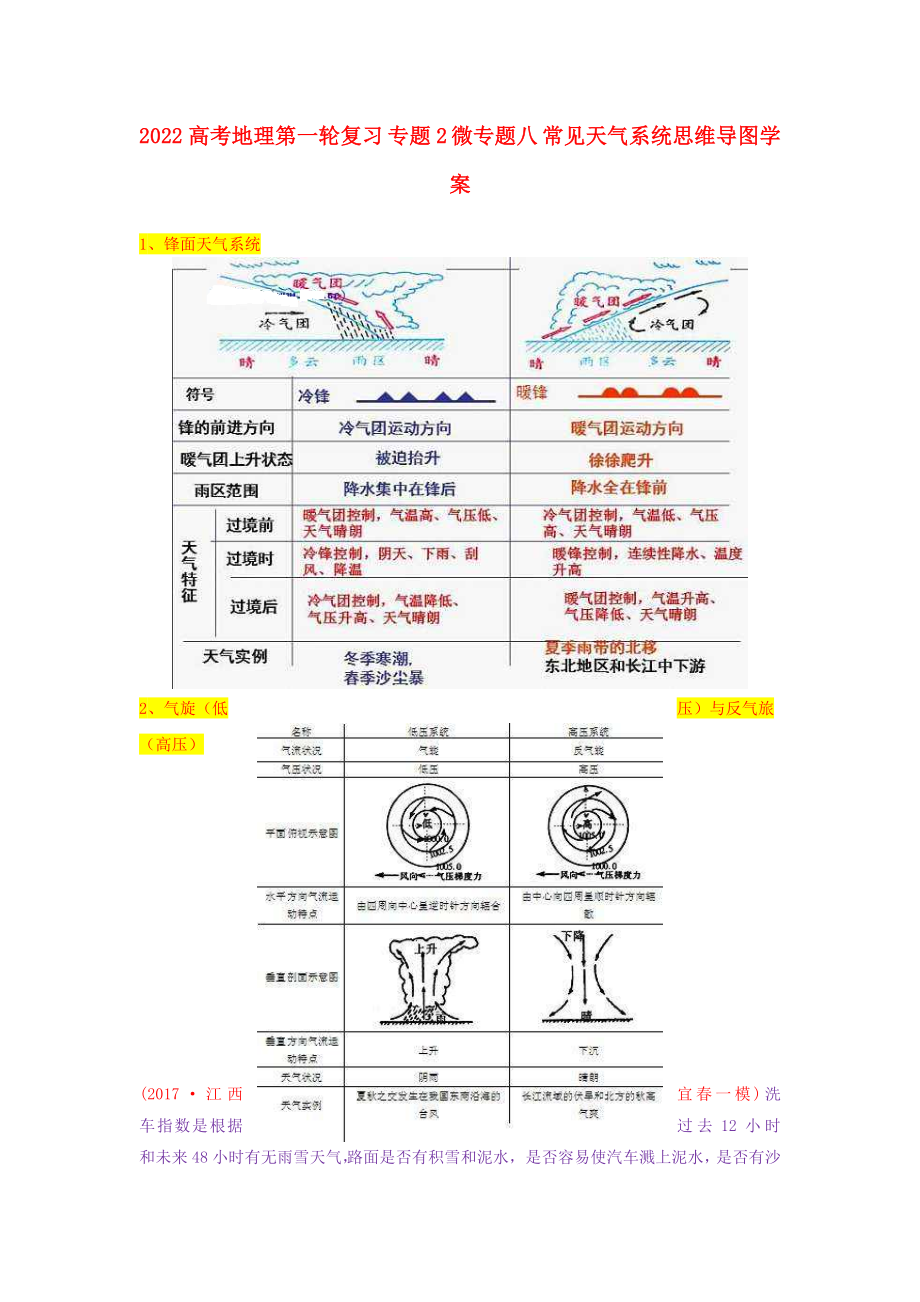 2022高考地理第一輪復(fù)習(xí) 專題2 微專題八 常見天氣系統(tǒng)思維導(dǎo)圖學(xué)案_第1頁