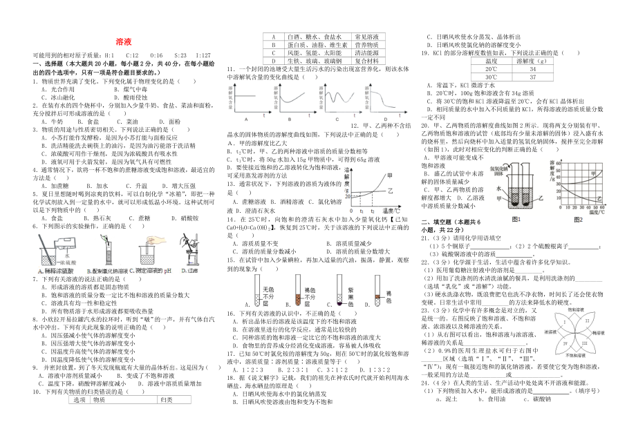 2020年中考化學(xué)專題練習(xí) 溶液（無答案）_第1頁