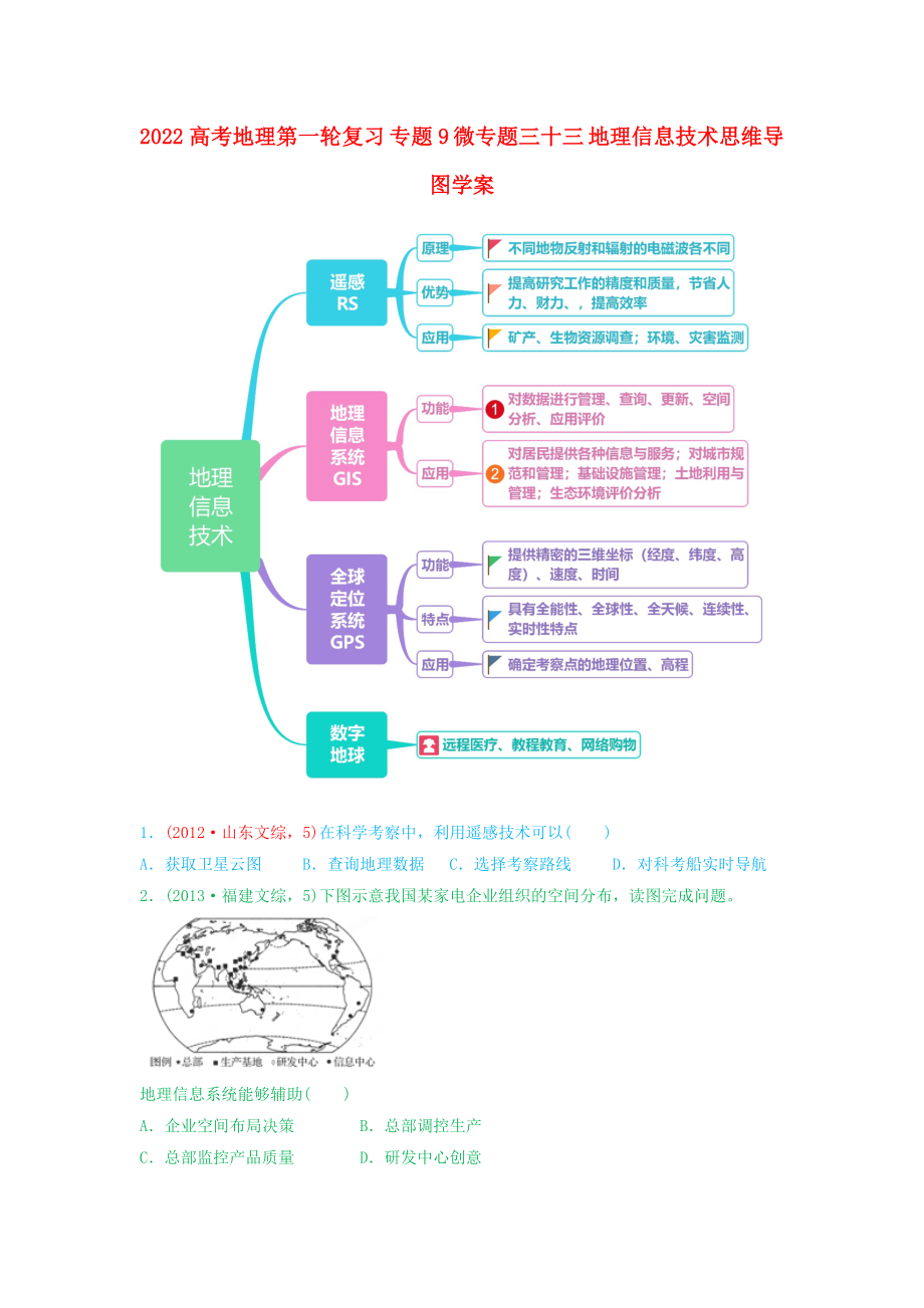 2022高考地理第一輪復習 專題9 微專題三十三 地理信息技術思維導圖學案_第1頁