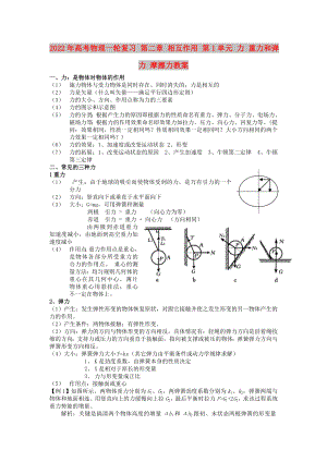 2022年高考物理一輪復(fù)習(xí) 第二章 相互作用 第1單元 力 重力和彈力 摩擦力教案