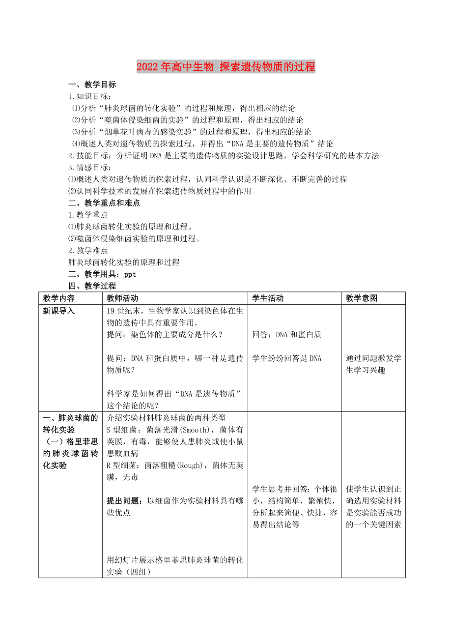 2022年高中生物 探索遺傳物質的過程_第1頁