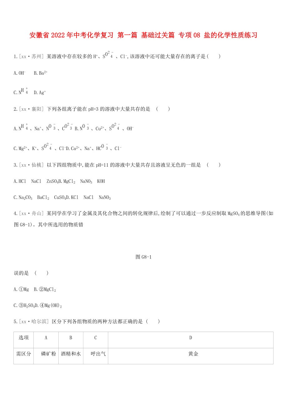 安徽省2022年中考化学复习 第一篇 基础过关篇 专项08 盐的化学性质练习_第1页