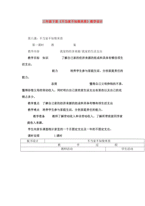 三年級下冊《不當家不知柴米貴》教學設計