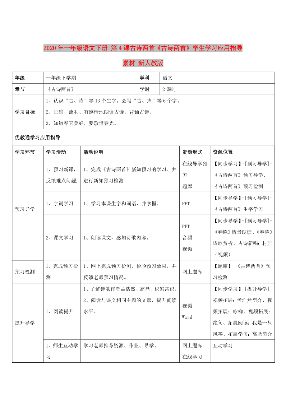 2020年一年級(jí)語文下冊(cè) 第4課古詩兩首《古詩兩首》學(xué)生學(xué)習(xí)應(yīng)用指導(dǎo)素材 新人教版_第1頁