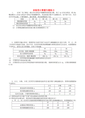 2020年中考化學(xué)專題訓(xùn)練 表格型計(jì)算題（無(wú)答案）