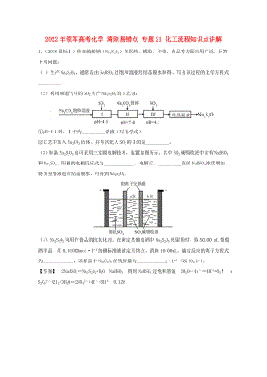 2022年領(lǐng)軍高考化學(xué) 清除易錯點 專題21 化工流程知識點講解