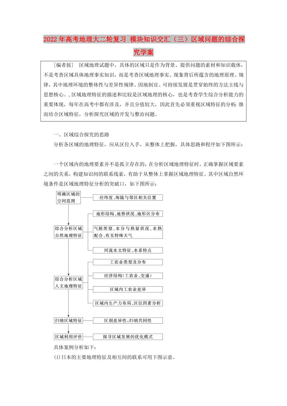 2022年高考地理大二輪復(fù)習(xí) 模塊知識(shí)交匯（三）區(qū)域問(wèn)題的綜合探究學(xué)案_第1頁(yè)