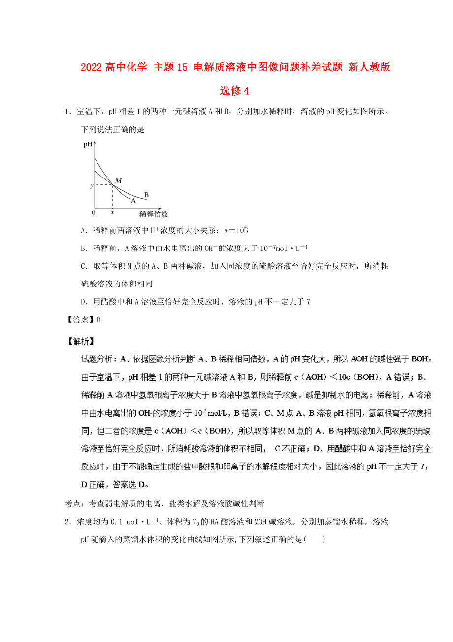 2022高中化學(xué) 主題15 電解質(zhì)溶液中圖像問題補差試題 新人教版選修4_第1頁