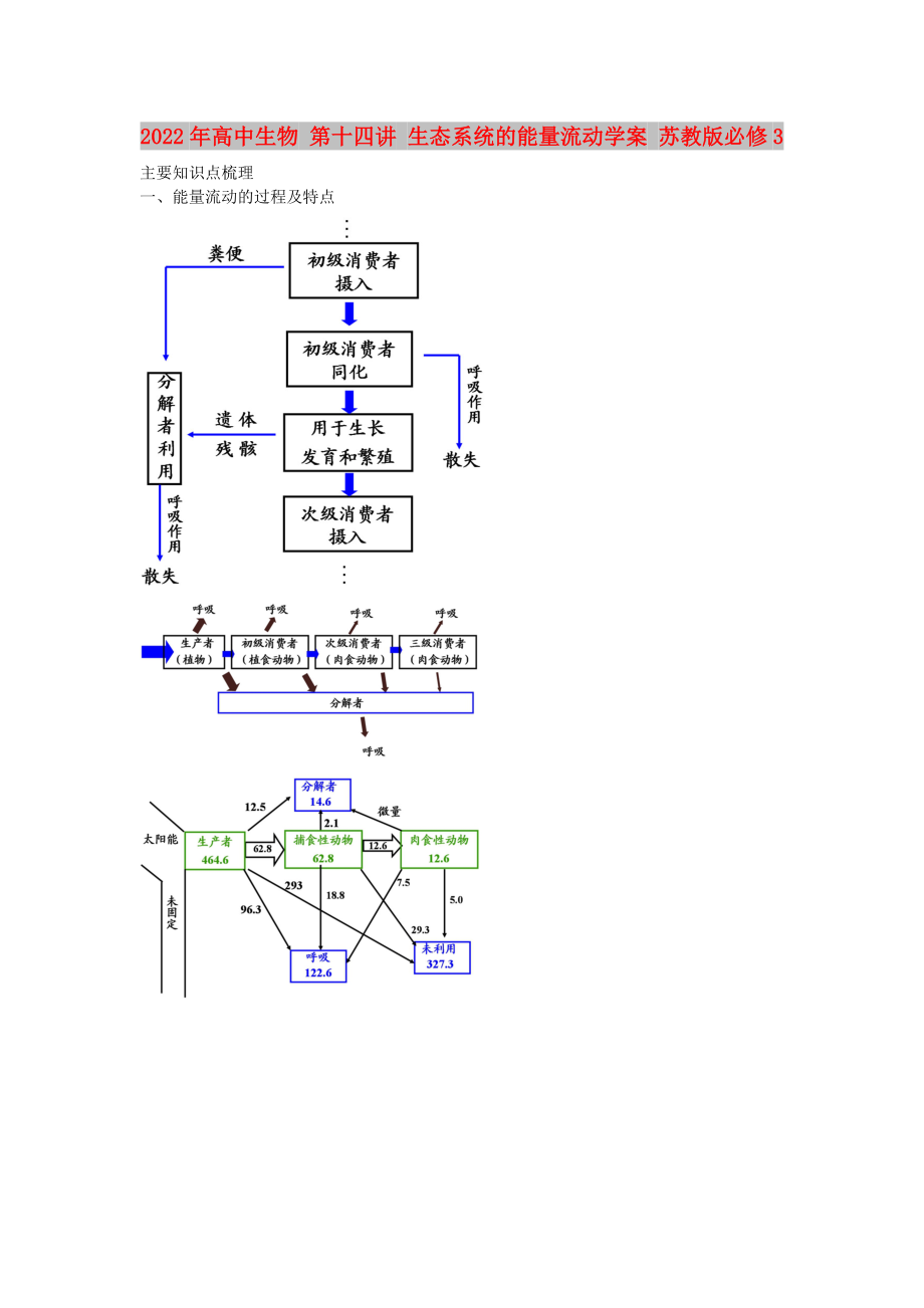 2022年高中生物 第十四講 生態(tài)系統(tǒng)的能量流動(dòng)學(xué)案 蘇教版必修3_第1頁(yè)