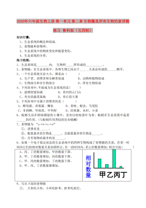 2020年六年級(jí)生物上冊(cè) 第一單元 第二章 生物圈是所有生物的家評(píng)測(cè)練習(xí) 魯科版（五四制）