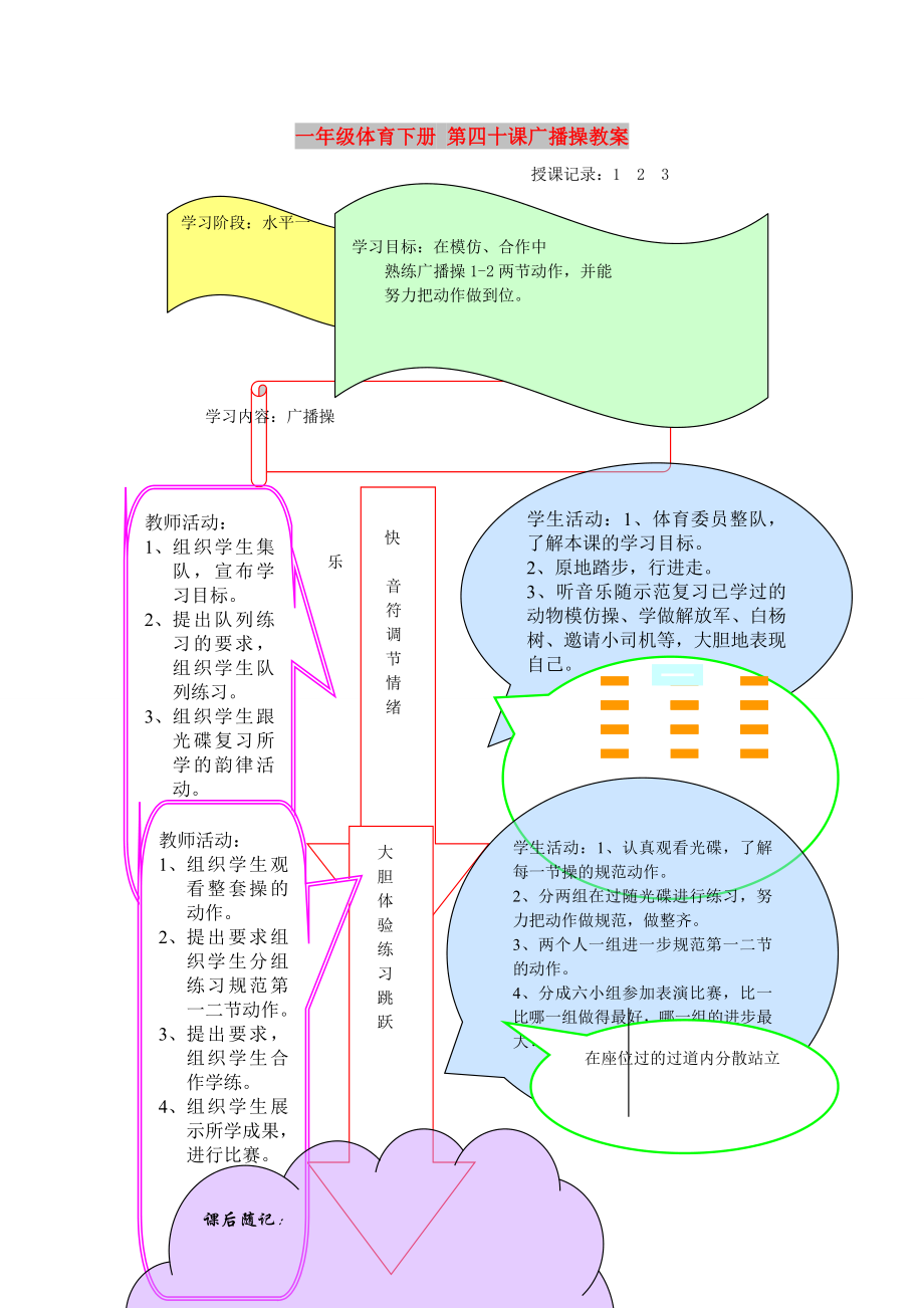 一年級體育下冊 第四十課廣播操教案_第1頁