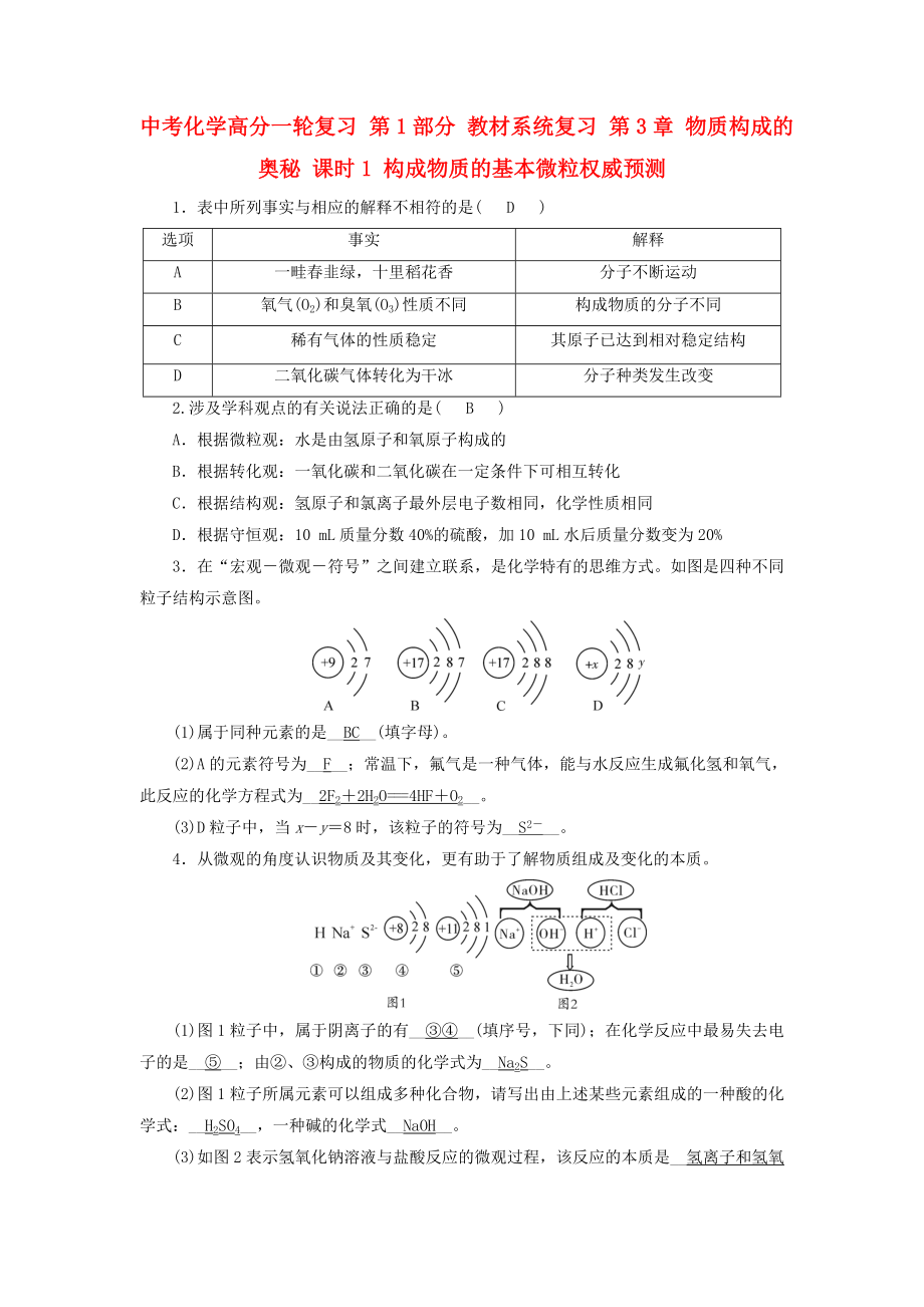 中考化學(xué)高分一輪復(fù)習(xí) 第1部分 教材系統(tǒng)復(fù)習(xí) 第3章 物質(zhì)構(gòu)成的奧秘 課時1 構(gòu)成物質(zhì)的基本微粒權(quán)威預(yù)測_第1頁