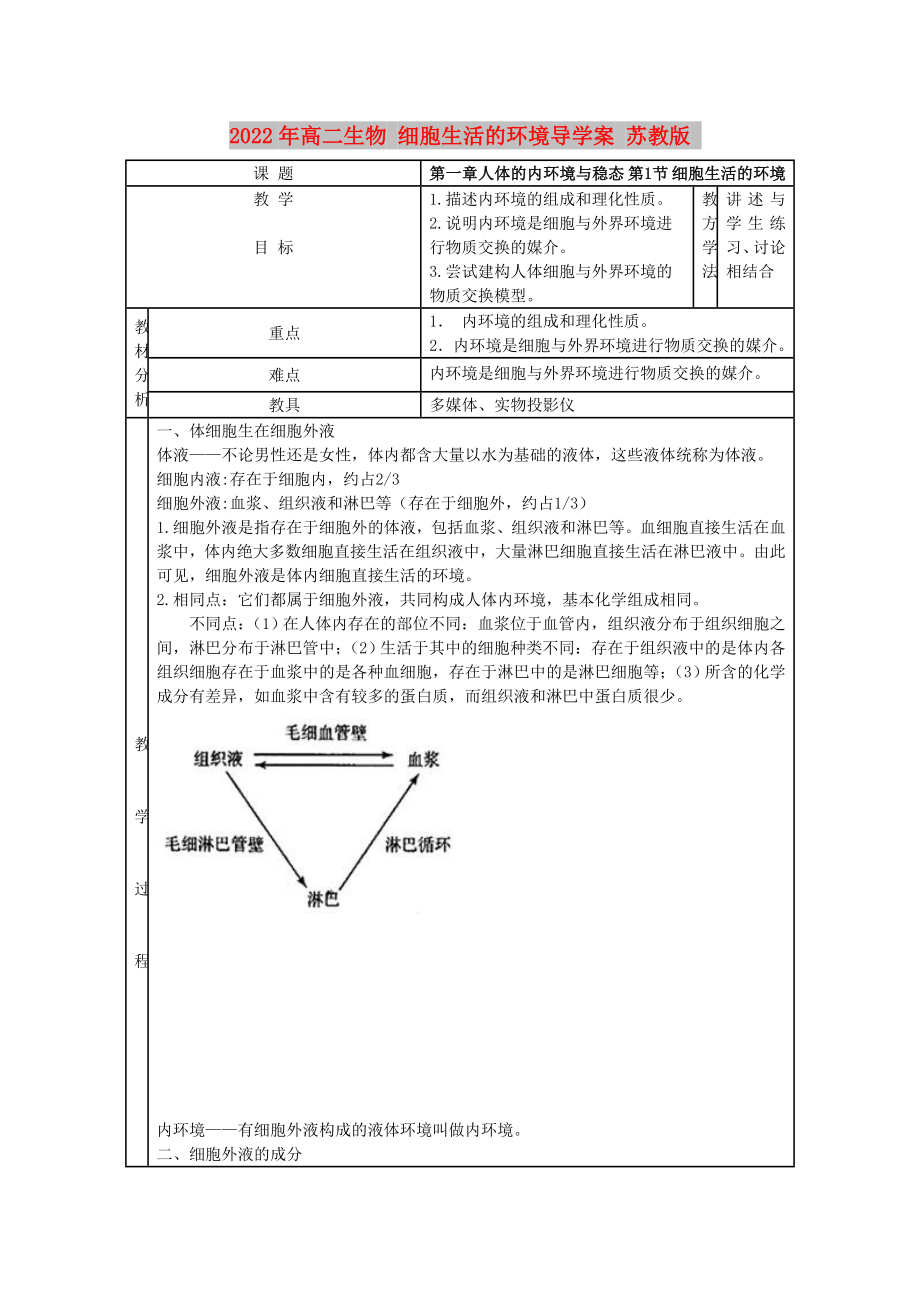 2022年高二生物 細(xì)胞生活的環(huán)境導(dǎo)學(xué)案 蘇教版_第1頁