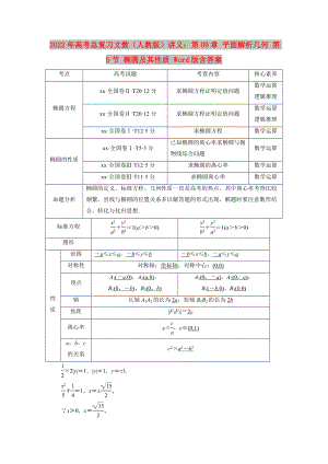 2022年高考總復(fù)習(xí)文數(shù)（人教版）講義：第09章 平面解析幾何 第5節(jié) 橢圓及其性質(zhì) Word版含答案