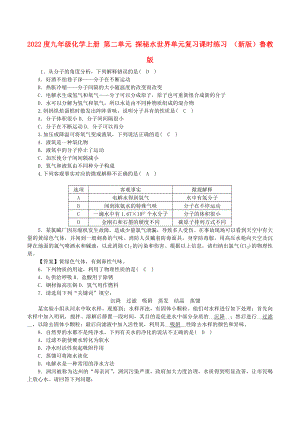 2022度九年級(jí)化學(xué)上冊(cè) 第二單元 探秘水世界單元復(fù)習(xí)課時(shí)練習(xí) （新版）魯教版