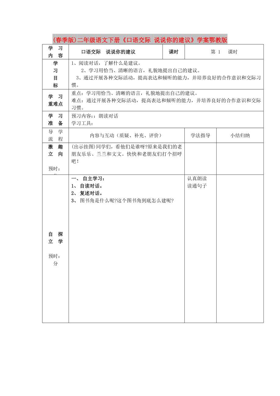 (春季版)二年級語文下冊《口語交際 說說你的建議》學(xué)案鄂教版_第1頁