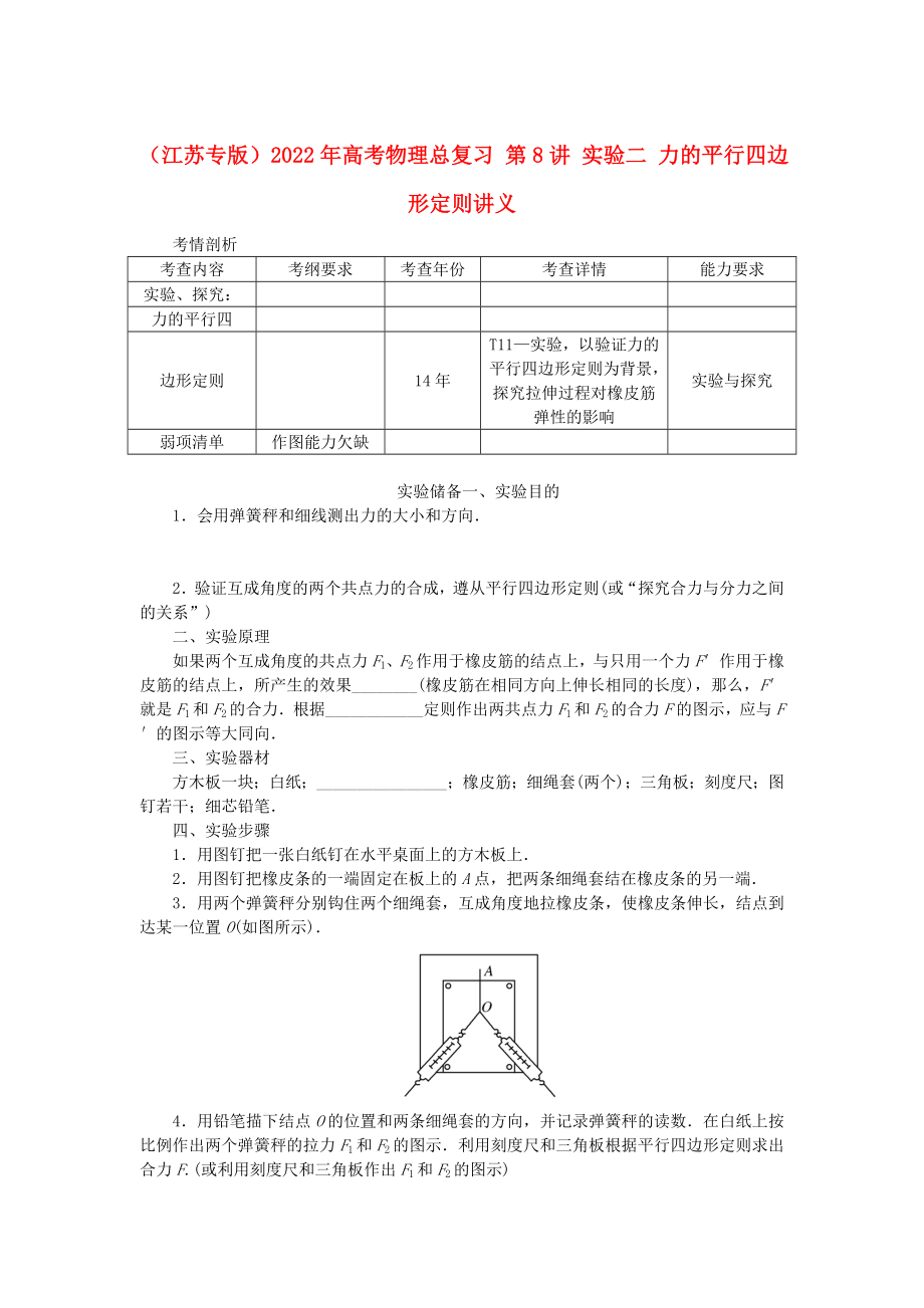 （江蘇專版）2022年高考物理總復(fù)習(xí) 第8講 實驗二 力的平行四邊形定則講義_第1頁