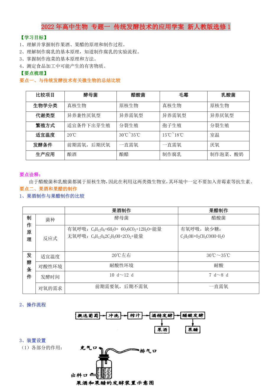 2022年高中生物 專題一 傳統(tǒng)發(fā)酵技術(shù)的應(yīng)用學(xué)案 新人教版選修1_第1頁