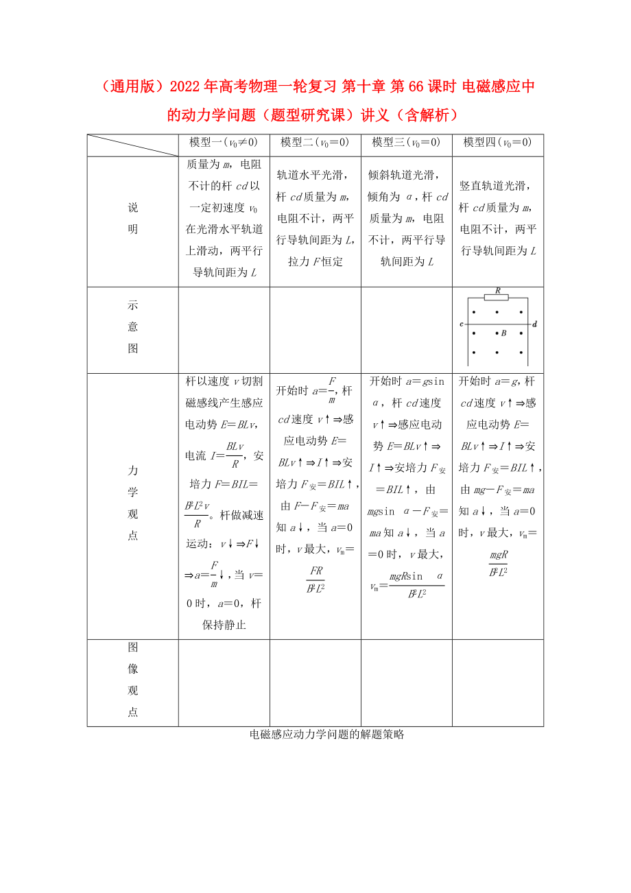 （通用版）2022年高考物理一輪復(fù)習(xí) 第十章 第66課時 電磁感應(yīng)中的動力學(xué)問題（題型研究課）講義（含解析）_第1頁