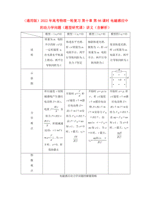 （通用版）2022年高考物理一輪復(fù)習(xí) 第十章 第66課時(shí) 電磁感應(yīng)中的動(dòng)力學(xué)問題（題型研究課）講義（含解析）