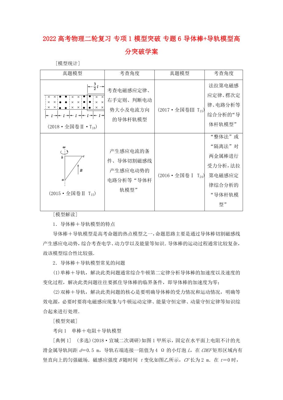 2022高考物理二輪復(fù)習(xí) 專項(xiàng)1 模型突破 專題6 導(dǎo)體棒+導(dǎo)軌模型高分突破學(xué)案_第1頁