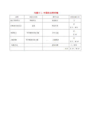 廣東省河源市中考地理 專題復(fù)習(xí)十二 中國的自然環(huán)境教學(xué)流程（通用）