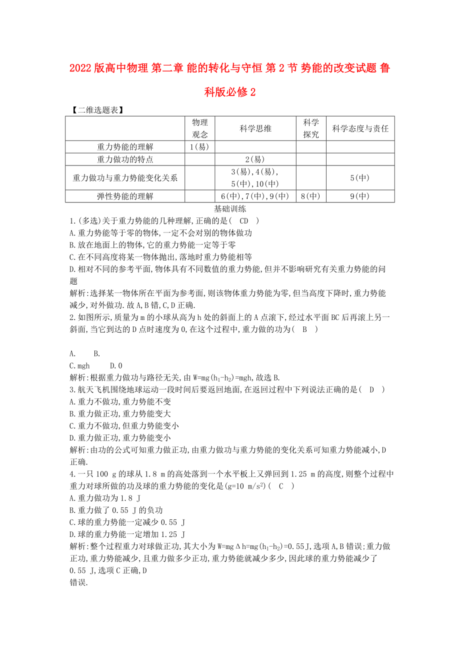 2022版高中物理 第二章 能的轉(zhuǎn)化與守恒 第2節(jié) 勢(shì)能的改變?cè)囶} 魯科版必修2_第1頁(yè)