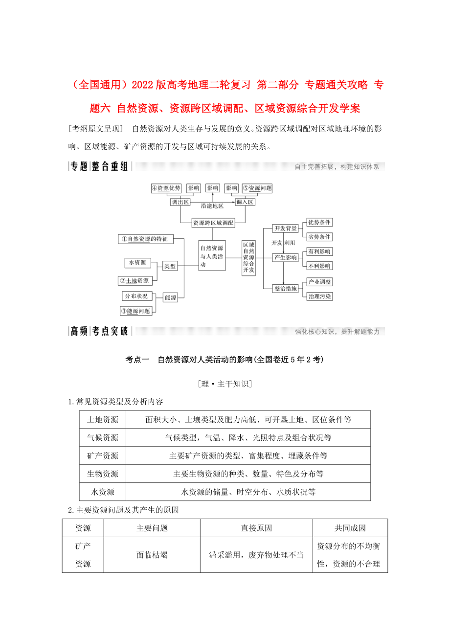 （全國通用）2022版高考地理二輪復(fù)習(xí) 第二部分 專題通關(guān)攻略 專題六 自然資源、資源跨區(qū)域調(diào)配、區(qū)域資源綜合開發(fā)學(xué)案_第1頁