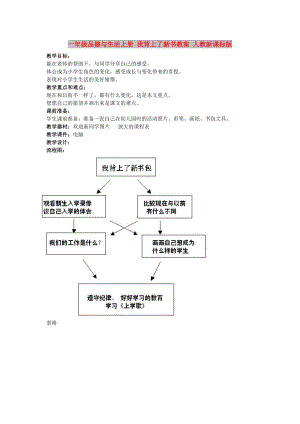 一年級品德與生活上冊 我背上了新書教案 人教新課標版