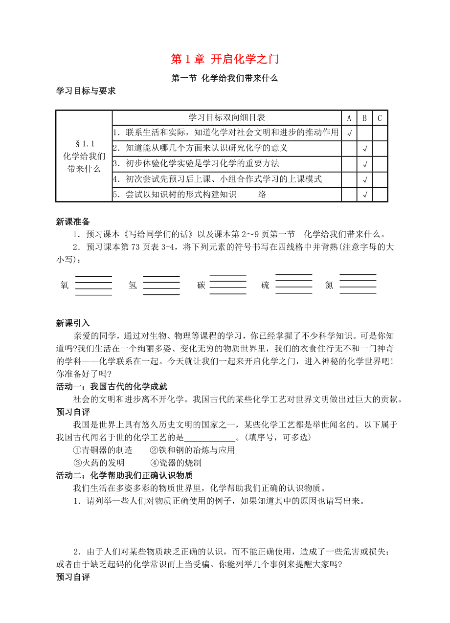 2020年中考化學專題復習 化學給我們帶來什么（無答案）_第1頁