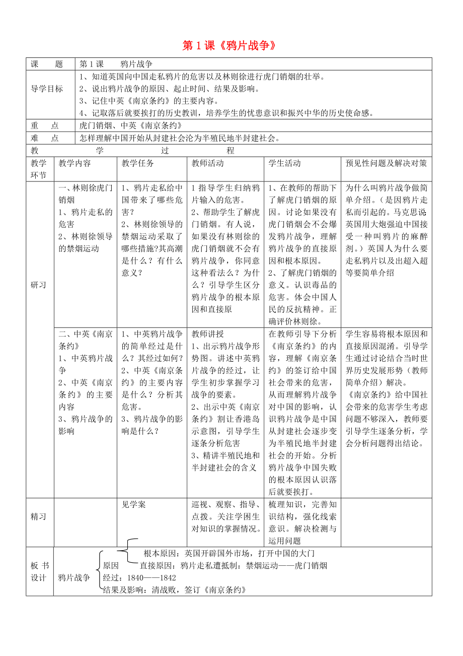 吉林省通化市外國語學(xué)校八年級歷史上冊 第1課 鴉片戰(zhàn)爭導(dǎo)學(xué)案（無答案） 新人教版_第1頁