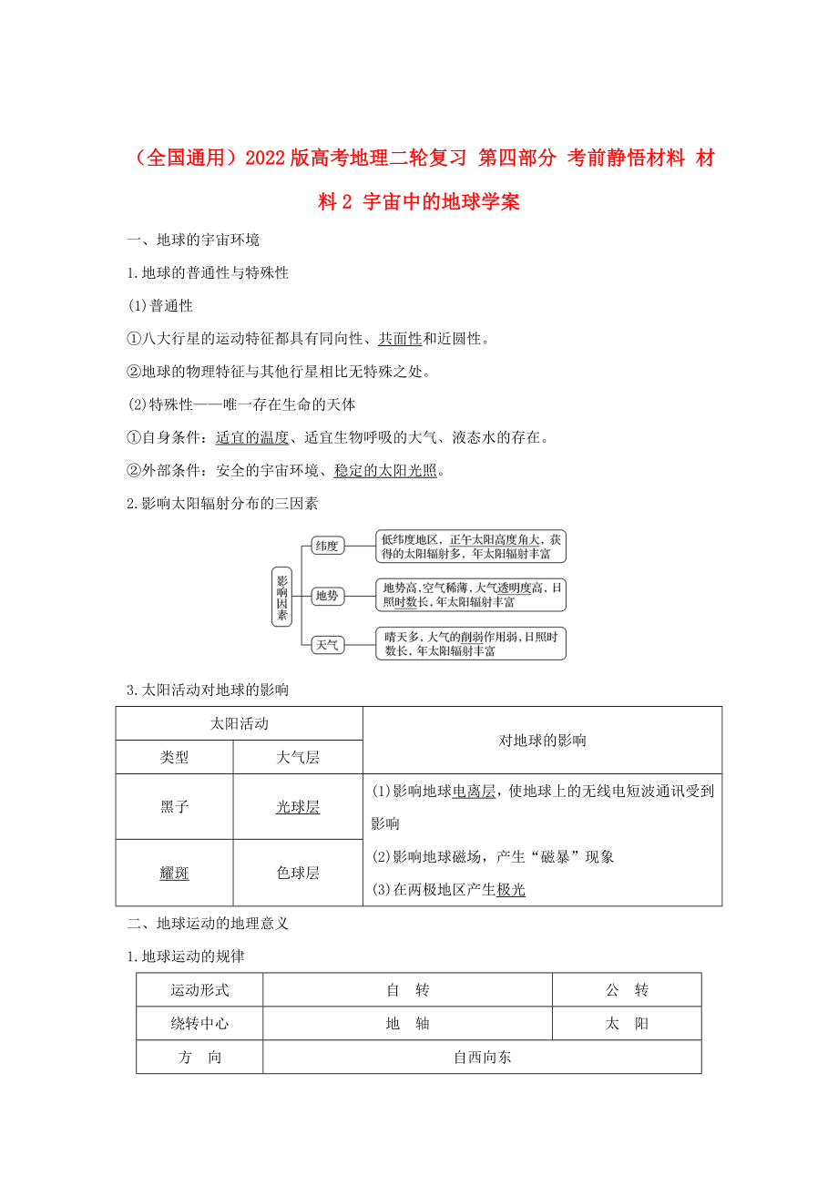 （全國通用）2022版高考地理二輪復(fù)習(xí) 第四部分 考前靜悟材料 材料2 宇宙中的地球?qū)W案_第1頁