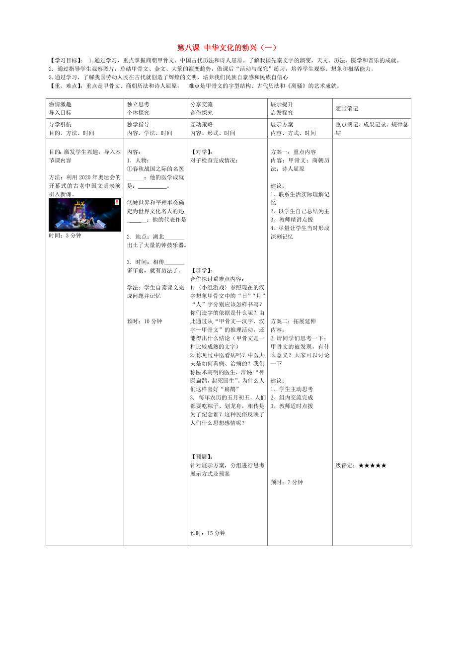 2020學(xué)年七年級(jí)歷史上冊(cè) 第八課 中華文化的勃興（一）導(dǎo)學(xué)案（無(wú)答案） 新人教版_第1頁(yè)