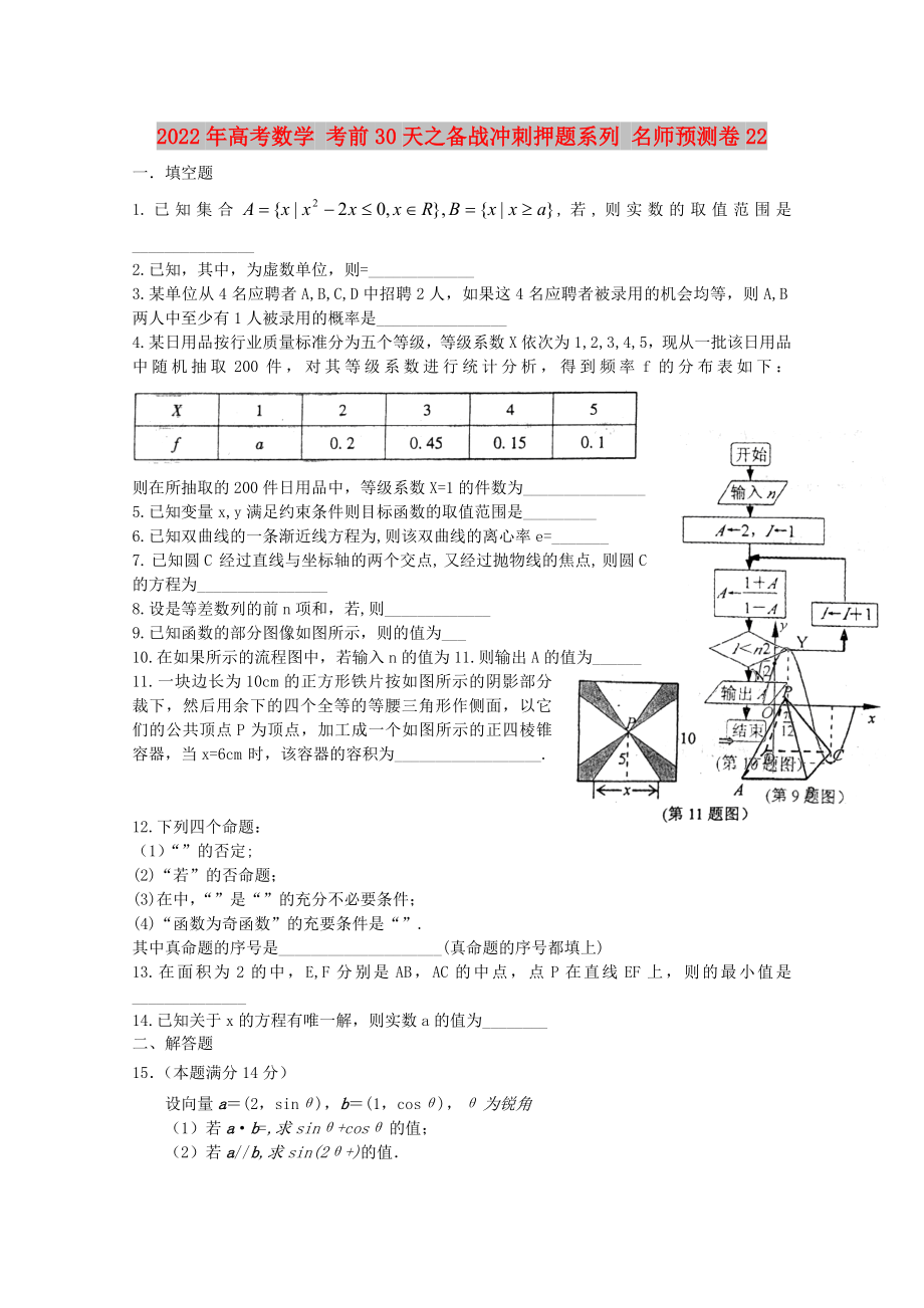 2022年高考數(shù)學(xué) 考前30天之備戰(zhàn)沖刺押題系列 名師預(yù)測卷22_第1頁