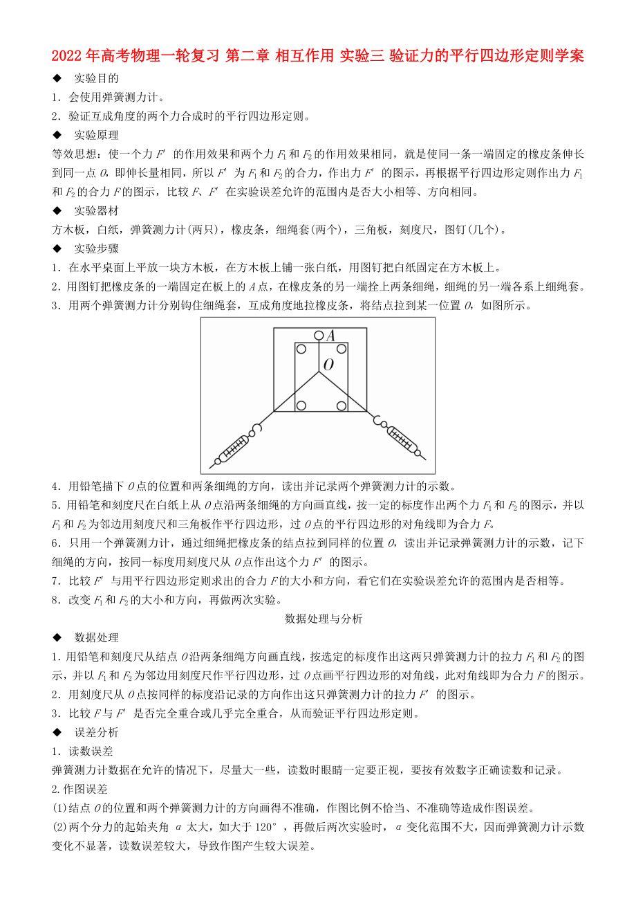 2022年高考物理一輪復(fù)習(xí) 第二章 相互作用 實(shí)驗(yàn)三 驗(yàn)證力的平行四邊形定則學(xué)案_第1頁(yè)