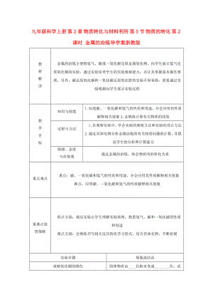 九年級(jí)科學(xué)上冊(cè) 第2章 物質(zhì)轉(zhuǎn)化與材料利用 第5節(jié) 物質(zhì)的轉(zhuǎn)化 第2課時(shí) 金屬的冶煉導(dǎo)學(xué)案浙教版