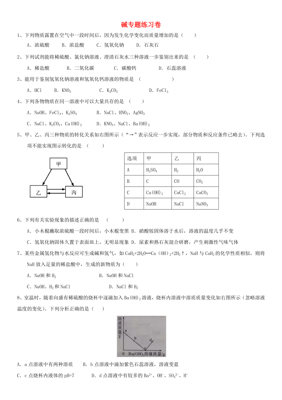 2020年中考化學專題復習 堿專題練習卷（無答案）_第1頁