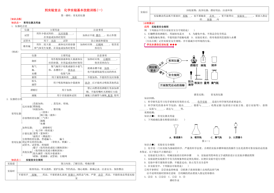 九年级化学上册 第1单元 步入化学殿堂 到实验室去 化学实验基本技能训练（一）练习 （新版）鲁教版（通用）_第1页