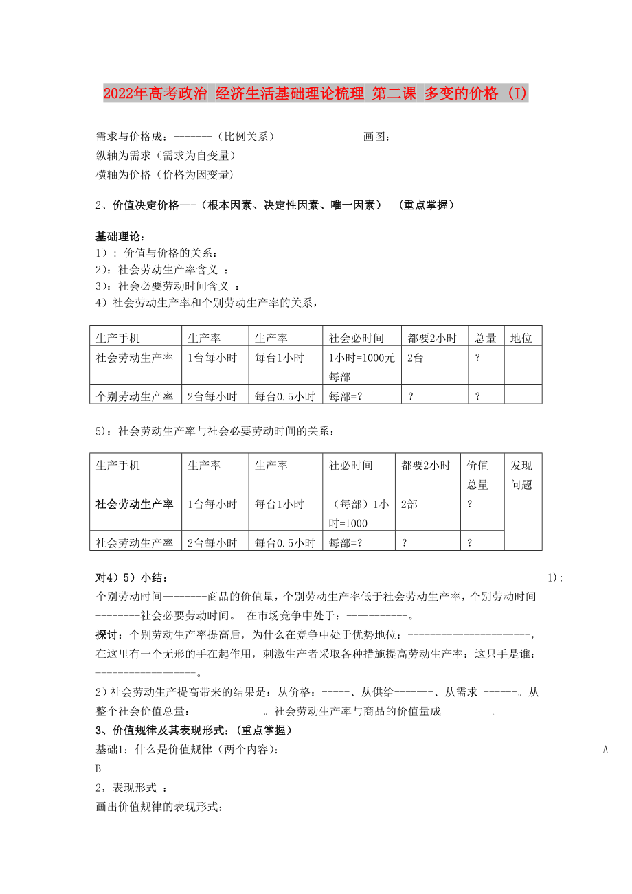 2022年高考政治 經(jīng)濟生活基礎(chǔ)理論梳理 第二課 多變的價格 (I)_第1頁