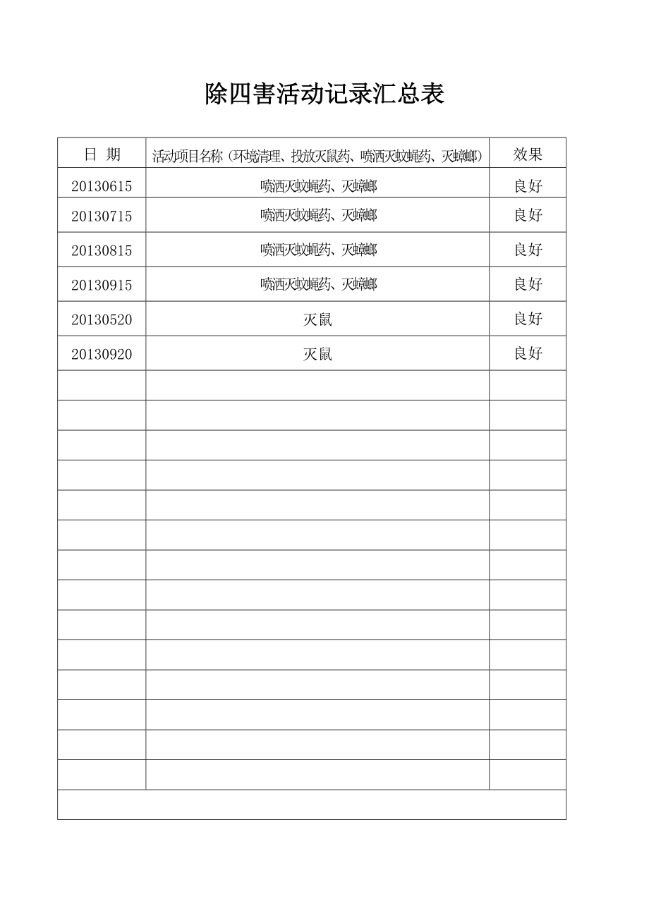 除四害活动记录表_第1页