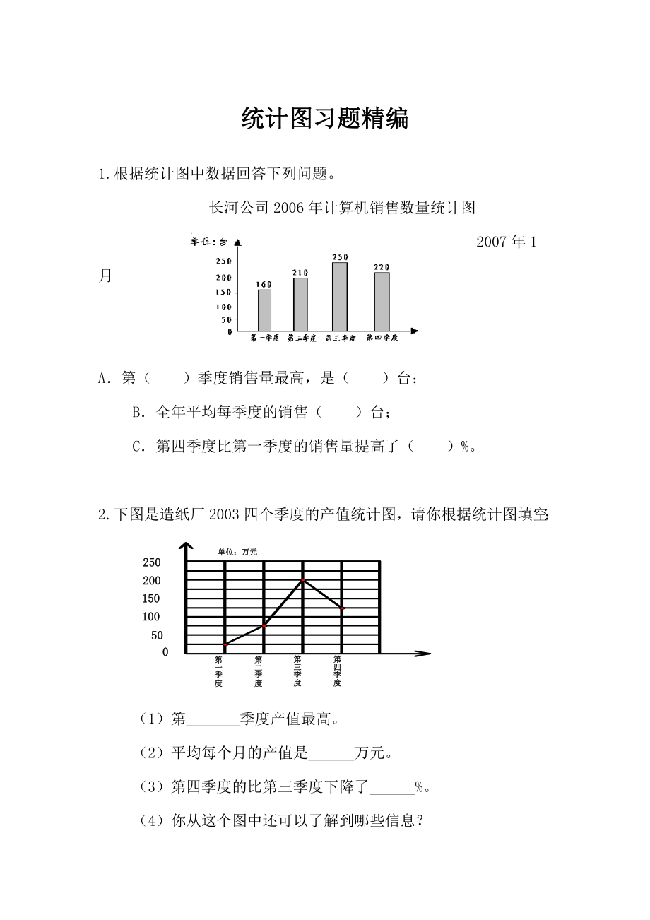 2022年小學六年級小升初專項訓練 統(tǒng)計圖習題精編_第1頁