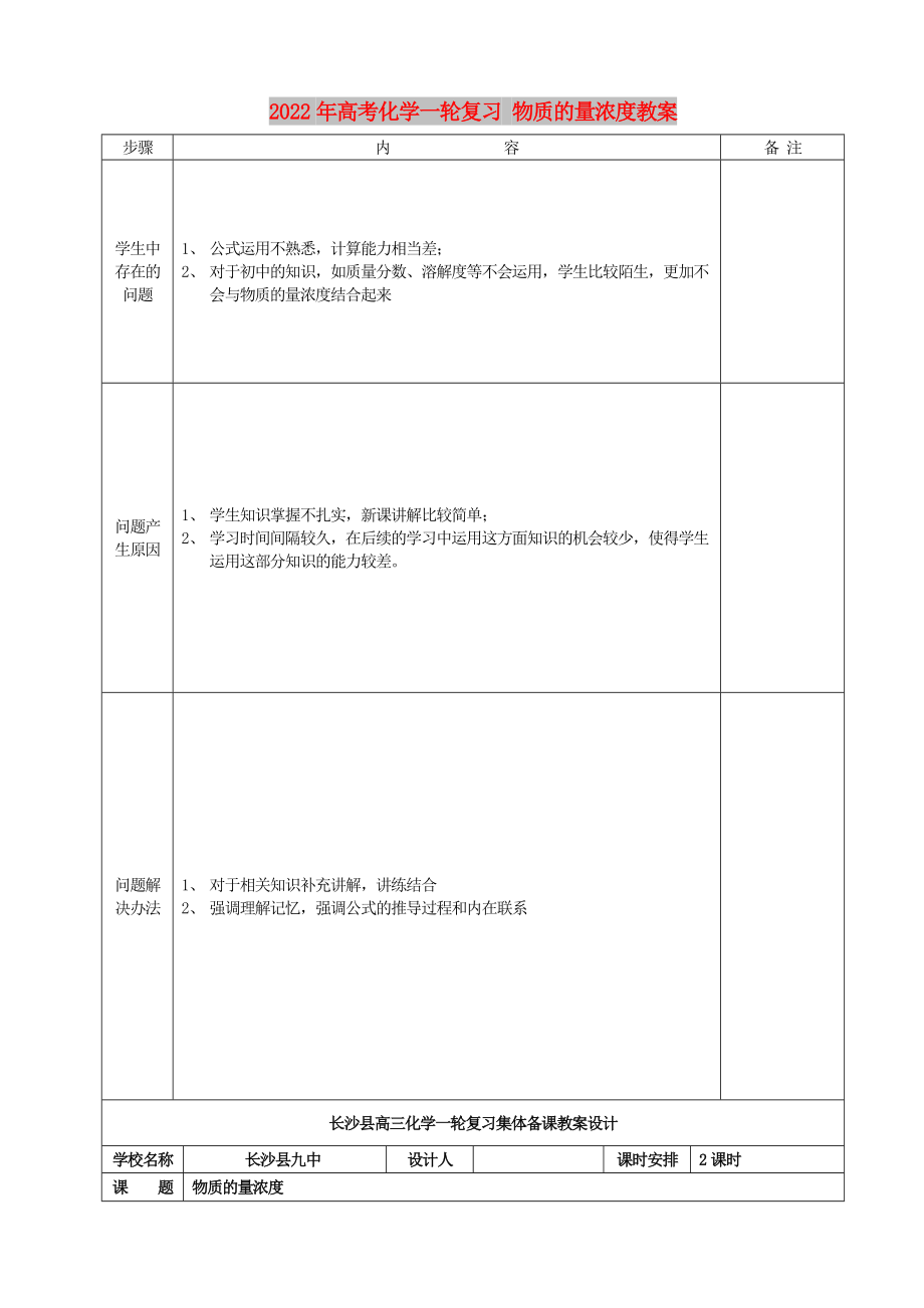 2022年高考化學一輪復習 物質(zhì)的量濃度教案_第1頁