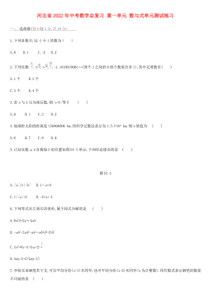 河北省2022年中考數(shù)學(xué)總復(fù)習(xí) 第一單元 數(shù)與式單元測(cè)試練習(xí)