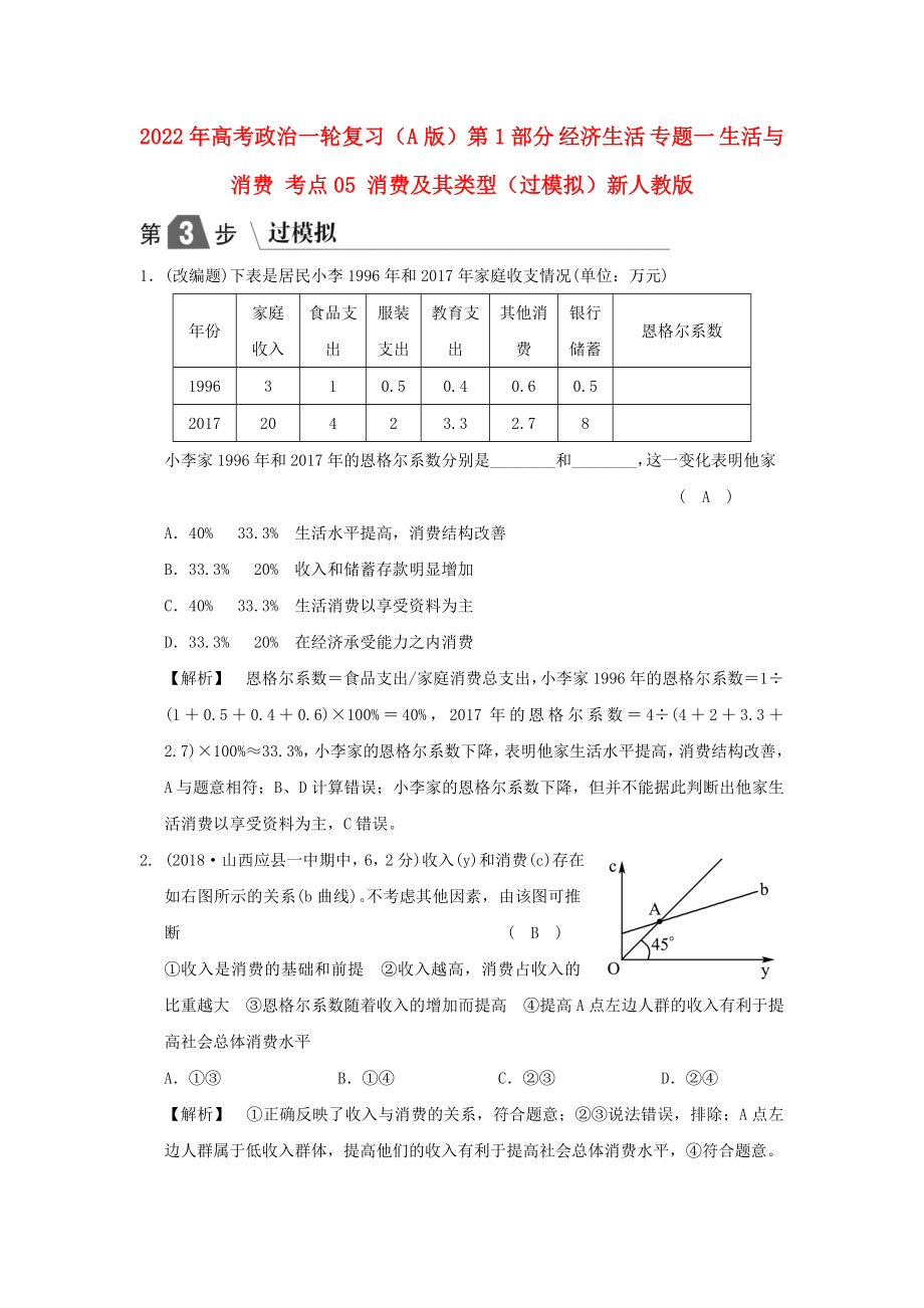 2022年高考政治一輪復習（A版）第1部分 經(jīng)濟生活 專題一 生活與消費 考點05 消費及其類型（過模擬）新人教版_第1頁